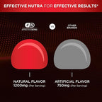Effective Nutra Berberine Gummies with Ceylon Cinnamon | 1200mg Sugar-Free Formula for Blood Sugar & Metabolic Support | Natural Energy, Heart Health | Vegan, Non-GMO | 90 Count (45-Day Supply)