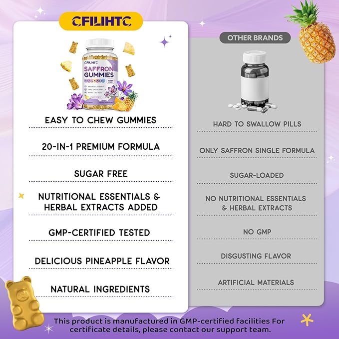 Saffron Gummies for Kids & Adults, 20-in-1 Saffron Supplements with 88.5mg Saffron Extract, B6, B12, C, D3, Magnesium for Calm, Focus, Nerve, Sugar Free, Vegan, Non-GMO - Pineapple Flavor, 120 Counts