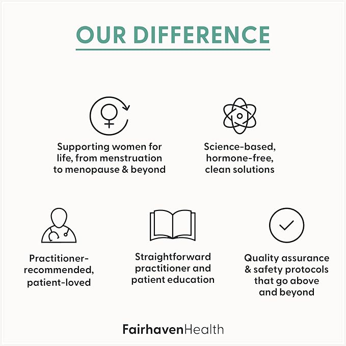 Fairhaven Health IsoFresh Vaginal Probiotics for Women | Supports Healthy pH Balance for Women and Vaginal Odor* | One Per Day | Lactobacillus Blend | Gluten Free Supplement | 30 Capsules