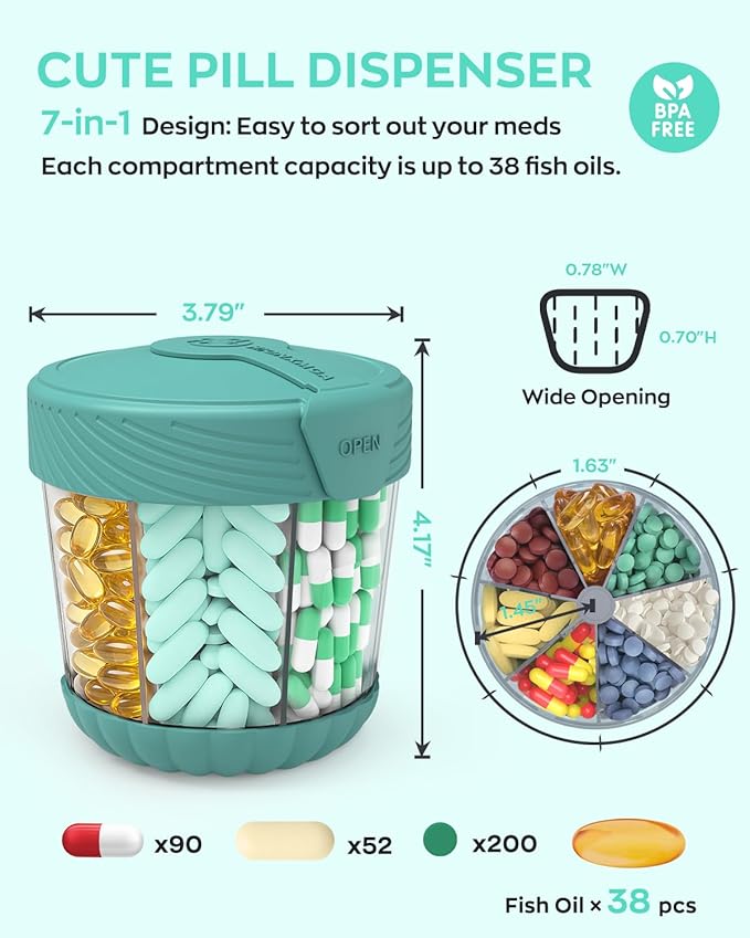 HIONXMGA Large Pill Dispenser, Portable Pill Bottle Organizer for 7 Vitamins, Anti-Mix Supplement Organizer with Easy Twist Wide Opening, BPA-Free Pill Container, 20 Pcs Labels Included, Cyan