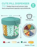 HIONXMGA Large Pill Dispenser, Portable Pill Bottle Organizer for 7 Vitamins, Anti-Mix Supplement Organizer with Easy Twist Wide Opening, BPA-Free Pill Container, 20 Pcs Labels Included, Cyan