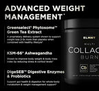 Super Collagen Powder for Women Weight Loss + Beauty w. Probiotics, Hyaluronic Acid, ACV, KSM-66, Biotin - Premium Multi Collagen Peptides Protein Supplement Colageno for Women (Unflavored)