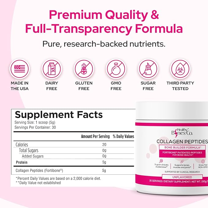 FORTIBONE Collagen Peptides Essential Bone Builder Hydrolyzed Collagen Powder for Women & Men, Clinically-Supported for Bone Strength & Density, Gluten Free & Dairy Free - Unflavored (30 Servings)