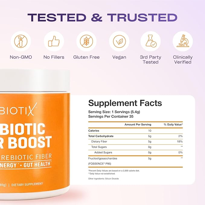 GOBIOTIX Fiber Supplement Powder with Prebiotics for Digestive Health and GLP-1 Support, Soluble Fiber for Gut Health & Debloat, Keto, Vegan, Gluten & Sugar Free, 35 Servings (3 Pack)