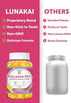 Lunakai USA Made Collagen Gummies for Women & Men Over 50, Biotin & Vitamin C, Supports Skin Elasticity, Hair & Nail Strength, Joint Support - 6 Pack