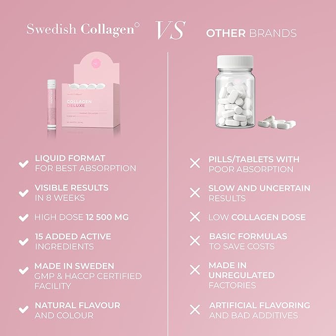 Swedish Collagen Deluxe | 12,500 mg Hydrolyzed Marine Collagen Liquid Supplement - 30 x 25 ml Daily Shots | Hyaluronic Acid, Biotin and Vitamin C for Healthy Hair, Skin, Nails and Joints | Sugar-Free