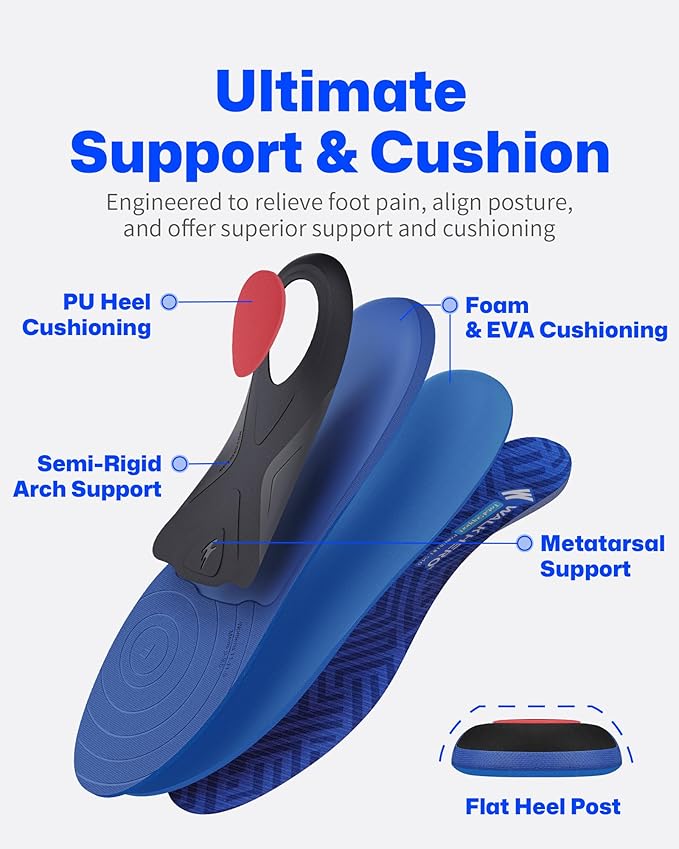 WalkHero Plantar Fasciitis Insoles - Arch Support Inserts for Men and Women, Total Support Orthotic Inserts Reduce Foot Pain and Fatigue Mens 11-11.5 | Womens 13-13.5