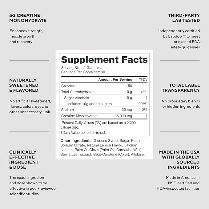 LEGION Creatine Monohydrate Gummies – Clean Chewable Creatine Supplement for Strength, Endurance & Muscle Recovery – 30 Lemon Drop Flavor Servings – No Artificial Flavors or Sweeteners.