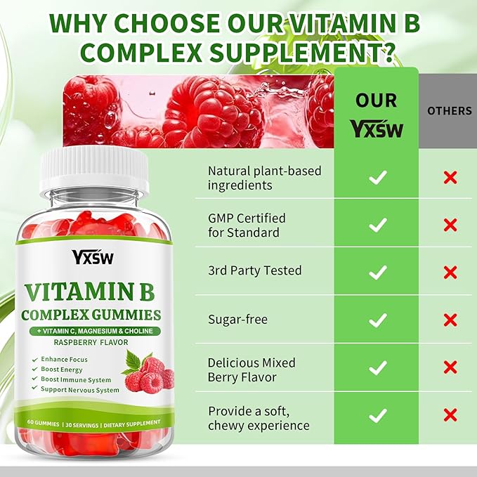 Vitamin B Complex Gummies for Women & Men - Vitamin B12, B1, B2, B3, B5 & B6 -B Complex Vitamin Supplements with Vitamin C,Magnesium & Choline, Raspberry Flavor, 60 Count