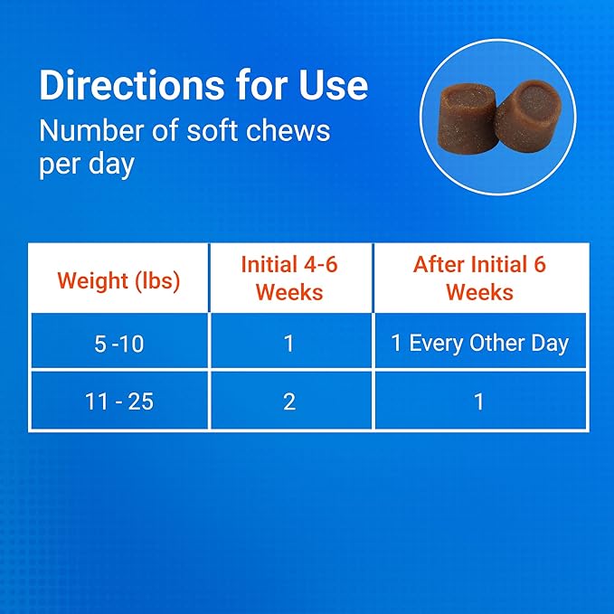 Cosequin Minis Soft Chews Maximum Strength with MSM Plus Omega3,45 Count (Pack of 2)