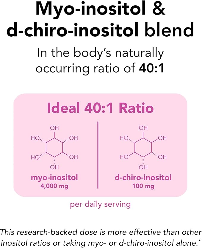 Theralogix Ovasitol Inositol Powder – 7-Day Starter Kit | Premium Inositol Supplement for Women | 40:1 Ratio Myo & D-Chiro Inositol | Supports Hormonal & Metabolic Health