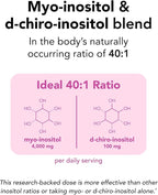 Theralogix Ovasitol Inositol Powder - 90-Day Supply - Myo-Inositol & D-Chiro Inositol for Hormone Balance & Ovarian Function Support* - NSF Certified - 400 g (180 Servings)