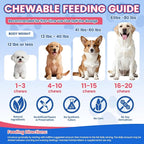 Omega 3 for Dogs, 500 Chews Skin & Coat Supplement for Dog, Salmon Flaxseed Fish Oil for Dogs, Dry & Itchy Skin Relief, Allergy Support Anti Shedding - Vitamin E- EPA & DHA - Chicken Krill Flavor