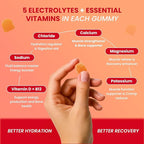 Day One Electrogummies - 60pcs. of Peach Mango Flavored Electrolyte Gummies for Hydration - Packed with Essential Electrolytes Ideal for Workouts, Running, Hiking and More