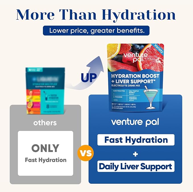 Venture Pal Hydration Packets + Liver Support- Liquid Daily IV Electrolyte Powder Packets with 7 Electrolytes & 5 Vitamins, Milk Thistle + L-Theanine | Sugar-Free | Keto Friendly | Vegan, 16 Sticks