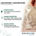 Granions Glucosamine Chondroitin MSM Powder 1,550mg – Joint Supplements for Men and Women - Chondrosteo, Hydrolyzed Marine Collagen Peptides, Essential Vitamins Glucosamine Complex – Wild Berry 9.9oz