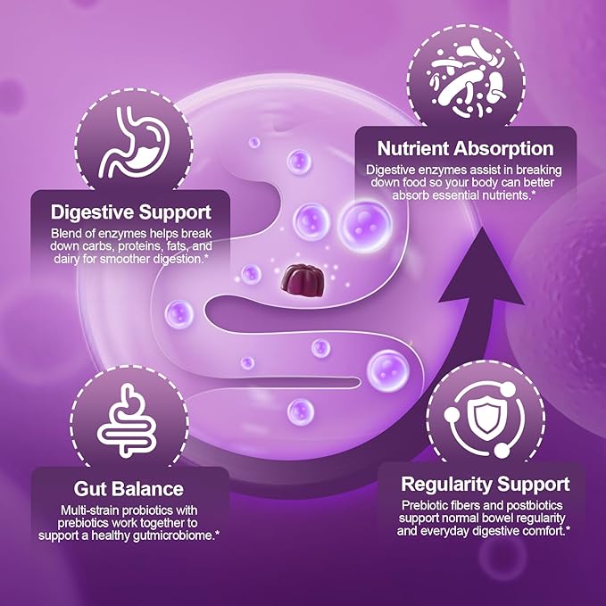 Migcopat Pre Post Probiotics Gummies, Probiotic Prebiotic Postbiotic Digestive Enzymes with Fiber, 120 Billion CFU Probiotics for Gut Health, Sugar Free, Vegan, BlackBerry Flavor, 120 Cts