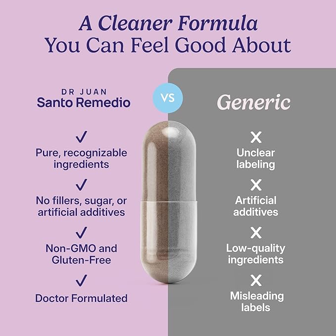 Santo Remedio Hormonal Balance for Women | Menopause Support for Hot Flashes, Night Sweats & Mood Swings | Hormone-Free Formula with Siberian Rhubarb, Chaste Tree & DIM | Doctor Juan Rivera Product