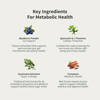 Snap Supplements Blood Sugar Gummies, Support Already Healthy Blood Sugar Levels, Cinnamon Bark and Blueberry Fruit Extract, Green Apple Flavor, 60 Gummies