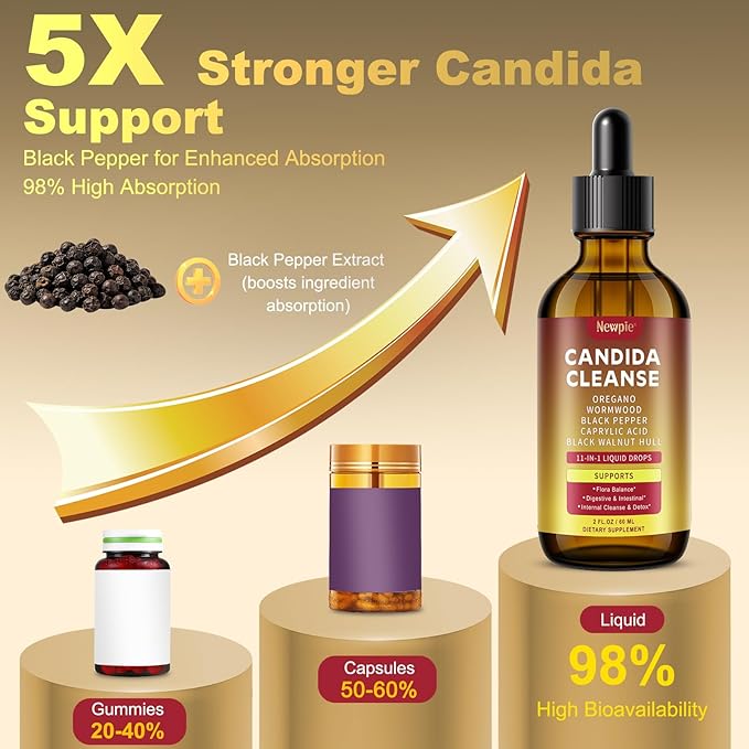Candida Cleanse & Parasite Cleanse Detox | Black Pepper-Boosted Triple-Targeting Formula with Caprylic Acid, Oregano, Black Walnut | Gut Health, Immune Support 2 Fl Oz (Pack of 2)