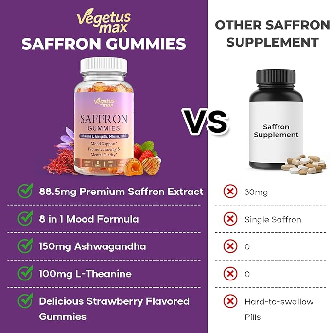2 Pack Saffron Supplements Gummies, 88.5mg Pure Saffron Extract with Ashwagandha L-Theanine Rhodiola Rosemary Magnesium Vitamin B6 B12 for Mood Focus Support Adults Kids