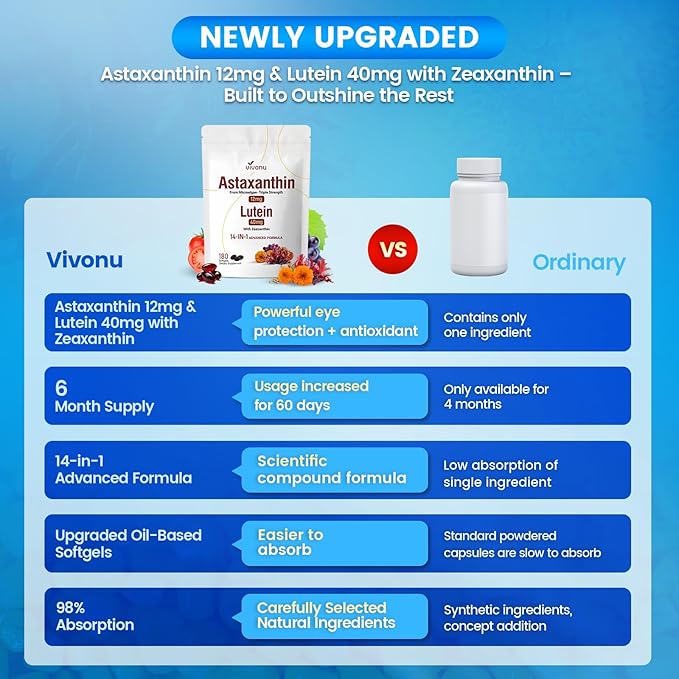 14-in-1 Astaxanthin 12mg & Lutein 40mg with Zeaxanthin Supplements, 12 Month Supply, Fresh Microalgae Source, Supports Eye, Skin, Antioxidant, Joint, Circulatory Health, Non-GMO, Gluten Free, 2 Bag