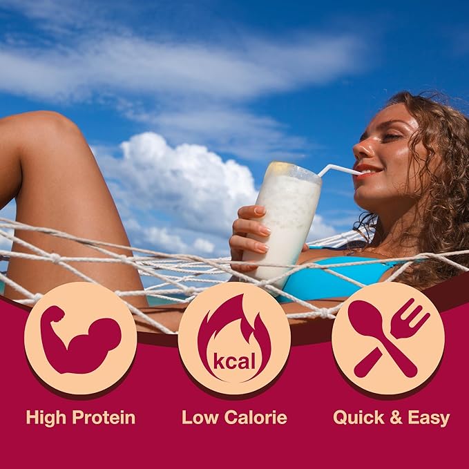 ProtiDIET Vanilla Protein Shake - No Trans Fat 15g Protein Nutritional Shakes - Creamy High Protein Drink for Healthy Active Lifestyle and Delicious Nutrition