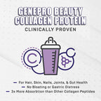 Musclegen Research Genepro Unflavored Protein Powder with Collagen Peptides - Lactose-Free, Gluten-Free Protein Supplement Shake for Hair, Skin and Nails (30 Servings)