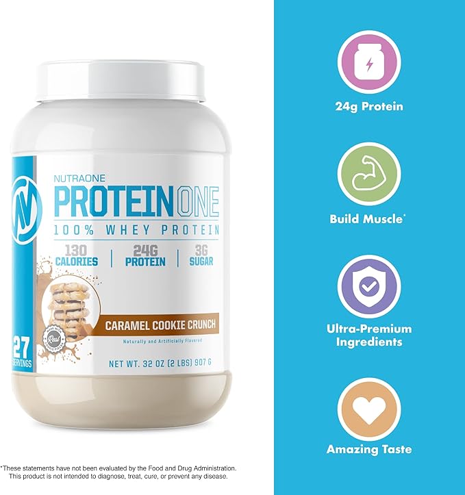 NutraOne ProteinOne Whey Protein Promote Recovery and Build Muscle with a Protein Shake Powder for Men & Women (S’Mores - 2 lbs.)