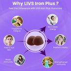 LIVS Iron Plus Gummies – 20mg Gentle Iron Supplement for Women & Men – Anemia Support – Vitamin C for Absorption – Biotin, Folate & B12 for Energy – Gluten Free, Vegan, Halal & Kosher – 90 Count