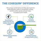 Nutramax Cosequin ASU Joint Health Supplement for Horses - Powder with Glucosamine, Chondroitin, ASU, and MSM, 1320 Grams