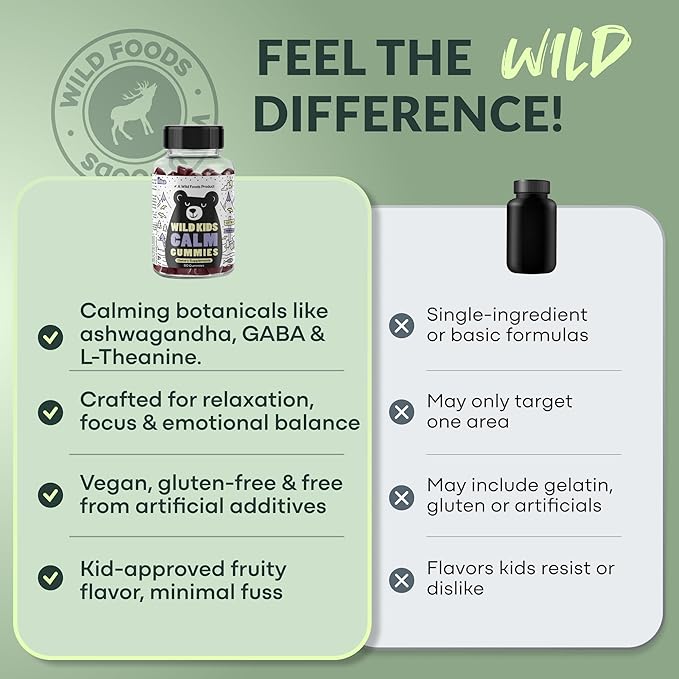 Wild Foods Kids Calm Gummies - Ashwagandha Gummies for Kids w/GABA, L-Theanine, Lemon Balm & Charmomile - Support Natural Relaxation, Stress Relief & Sleep, for Children 4+, Berry Flavor, 60 Count