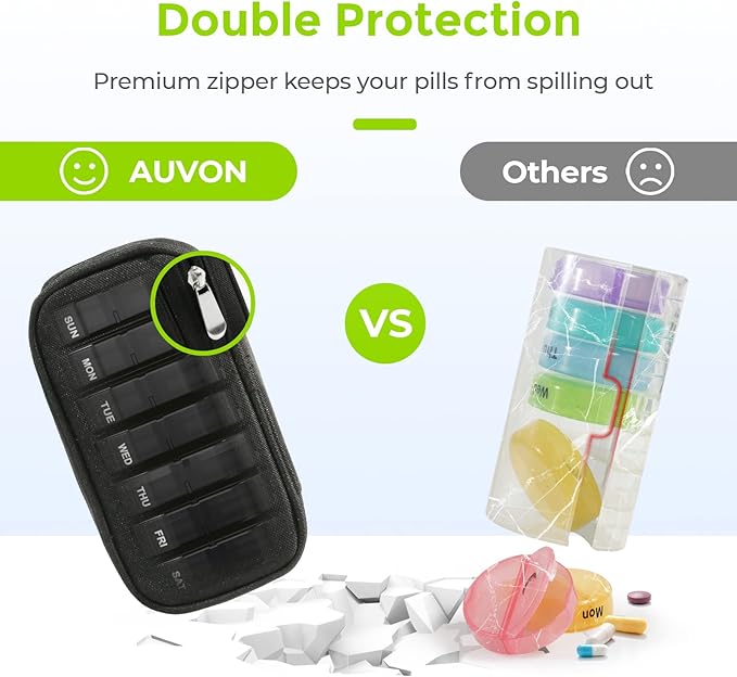 AUVON Canvas Bag Travel Pill Organizer 2 Times a Day, Large AM/PM Weekly Pill Box 7 Day Pill Case with Portable Black Zipper Cloth Bag for Holding Supplements, Vitamins and Fish Oils