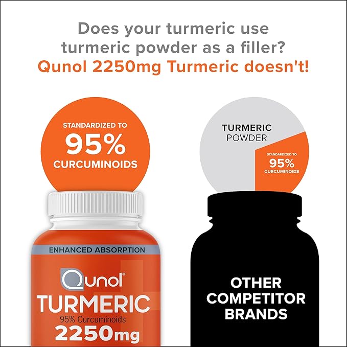 Qunol Turmeric Curcumin 2250mg, Black Pepper Extract for Enhanced Absorption, Supports Healthy Inflammation Response and Joint Health, Dietary Supplement, Vegetarian Formula, 90 Capsules