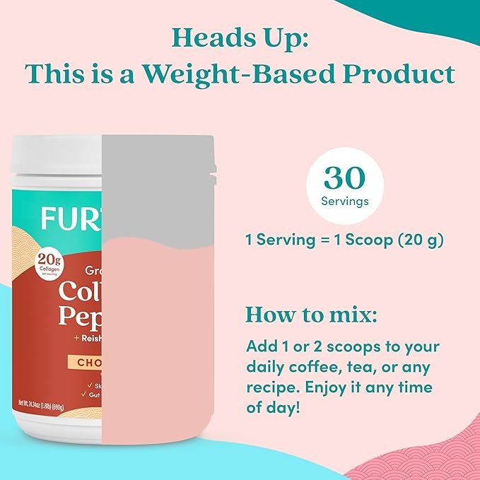 Further Food Chocolate Collagen Peptides Powder with Reishi Mushroom - 100% Grass-Fed, Hydrolyzed Type 1 & 3, 20g of Collagen per Serving, Supports Skin, Hair, Nails & Joints, 24.34 Oz