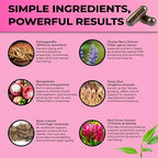 Perimenopause & Menopause Support Supplement for Women – Multi‑Symptom Relief with Black Cohosh & Red Clover Isoflavones | Ashwagandha Adaptogen & Herbal Blend | Hormone Balance Support | 120 Capsules