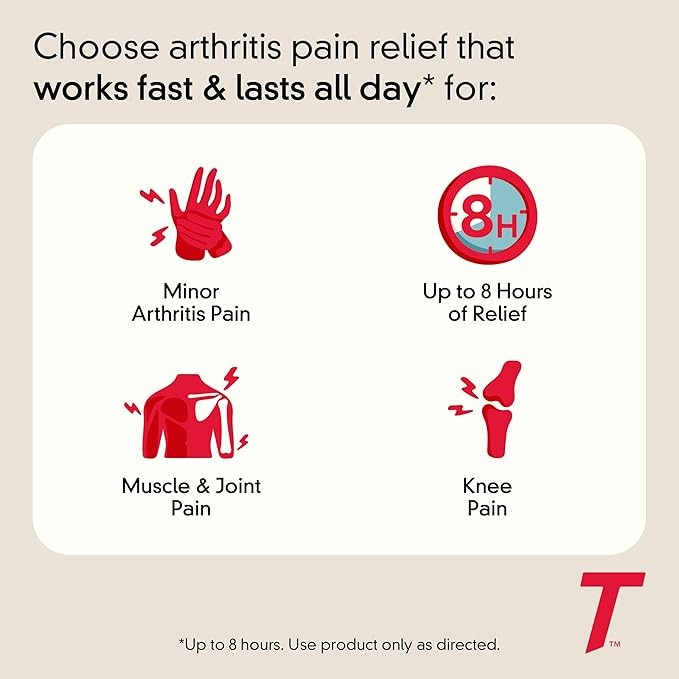 Tylenol Acetaminophen 650 mg Extended Release Caplets, Fast, Strong Pain Relief, 8 Hour Arthritis Pain Relief, Joint Pain Reliever & Fever Reducer, Long-Lasting Relief, Oral Medicine, 225 Count