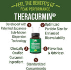 Theracurmin Up to 42X Greater Absorption vs Standard Curcumin - High Bioavailable Turmeric Curcumin Capsule Supplement - Clinically Studied, Supports Muscle Recovery, Joints, Mobility for Women, Men
