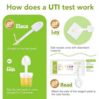 Easy@Home Vaginal pH Test Strips & UTI Test Kits (8 Pack): Yeast Infection, BV, UTI Tests for Women, Fast Accurate Results, 4 Urinary Tract Infection & 4 Feminine pH Health Tests