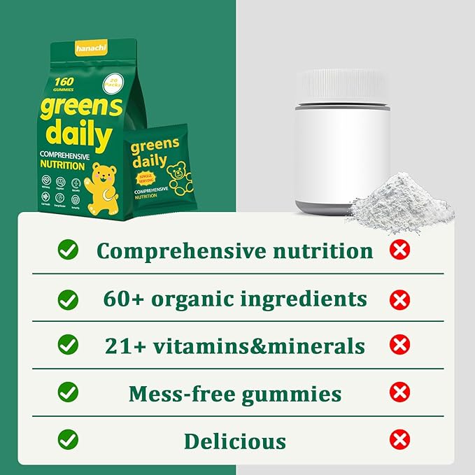 Greens Gummies, Daily Greens Gummies with Organic Chlorella and Spirulina, Digestive & Gut Health, Low Sugar, Formulated with 60+ Ingredients, Individual Packets,160 Gummy Bear