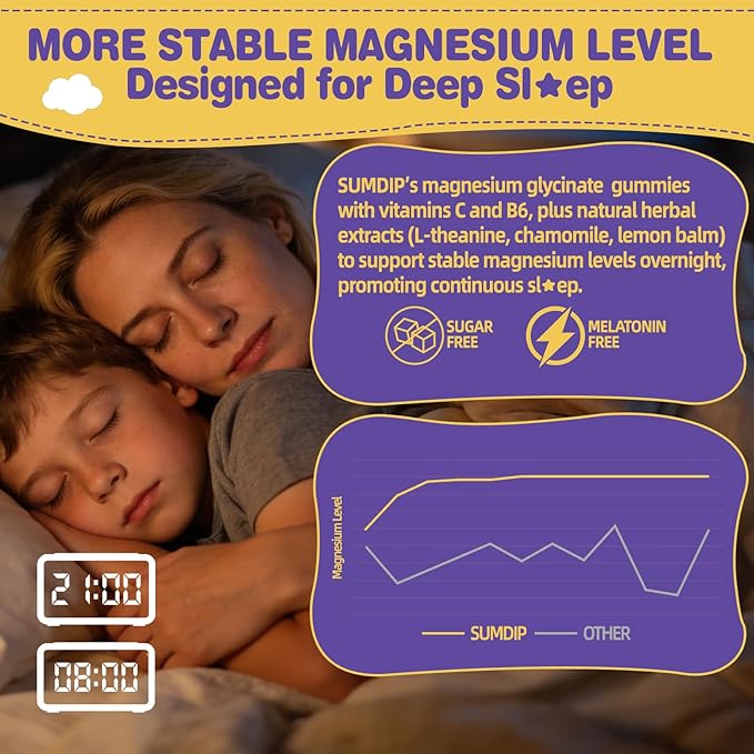Magnesium Glycinate Gummies 400mg for Kids and Adults - Liposomal Magnesium Supplement with D3, K2 and Calcium for Sleep, Calm and Bones, Melatonin-Free, Sugar-Free, Strawberry Flavor, 60 Gummies