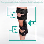 OA Unloader Knee Brace, Support for Arthritis Pain, Osteoarthritis, Cartilage Defect Repair, Avascular Necrosis, Bone on Bone Knee Joint Pain and Degeneration Medial Inside (Right Leg)