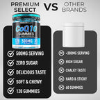 CoQ10 Gummies for Adults 500mg – Sugar Free, 120 Gummies – with Omega-3, Vitamin B3 & Zinc – Supports Heart Health, Cellular Energy & Antioxidant Support Gummy Chews