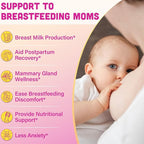 Lactation Supplement - Postpartum Lactation Support Gummies, with Milk Thistle, Moringa & Postnatal Vitamins, As Milk Supply Booster, Supports Mood, Breastfeeding & Postpartum Recovery - 30 Day Supply