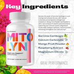 Mitolyn Weight Loss Pills, Mitolyn Reviews Advanced Formula - Mitolyn Capsules Dietary Supplement for Maximum Strength, All Natural Keto Pills, Mitolyn Capsules, Mito lyn Pills Reviews (5 Pack)