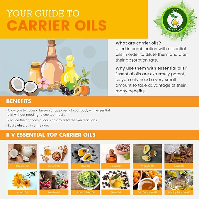 R V Essential Pure Evening Primrose Oil | Oenothera Biennis | 100% Natural Cold Pressed | for Face, Skin Care, Hair Care, Scalp Massage, Body Massage | 10ml | 0.338oz