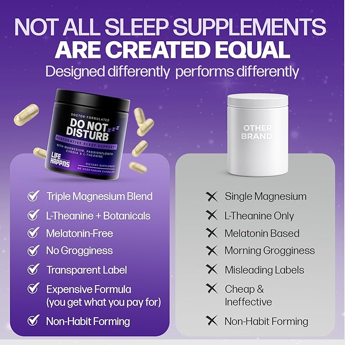 Doctor Formulated Triple Magnesium for Sleep, Calm & Relaxation with Chelated Magnesium Glycinate, L-Theanine, Passionflower & Evodia – Non-Habit, No Melatonin Magnesium Sleep Aid Support Supplement