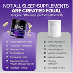 Doctor Formulated Triple Magnesium for Sleep, Calm & Relaxation with Chelated Magnesium Glycinate, L-Theanine, Passionflower & Evodia – Non-Habit, No Melatonin Magnesium Sleep Aid Support Supplement
