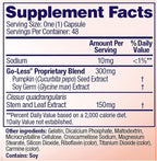 AZO Bladder Control with Go-Less® & Weight Management Dietary Supplement | Helps Reduce Occasional Urgency* | Promotes Healthy Metabolism* | Supports a Good Night’s Sleep* | 48 Capsules (Pack of 2)