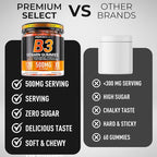 Vitamin B3 Gummies Niacinamide 500mg – Flush-Free Niacin Supplement with Vitamins A & E – 120 Vegan Gummies for Adults – Non-GMO, Sugar-Free, Gluten-Free – 2-Month Supply